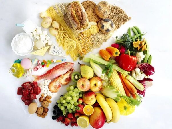 A balanced diet